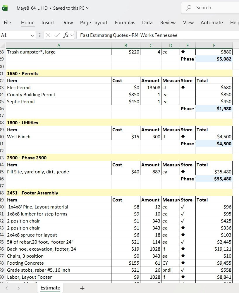 Itemized cost breakdown spreadsheet with cost, amount, measure, and total per line item
