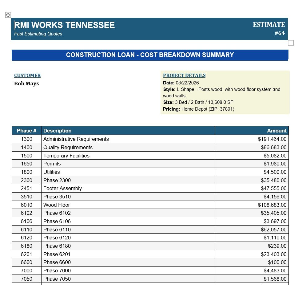 Printed construction loan cost breakdown summary report, phase by phase
